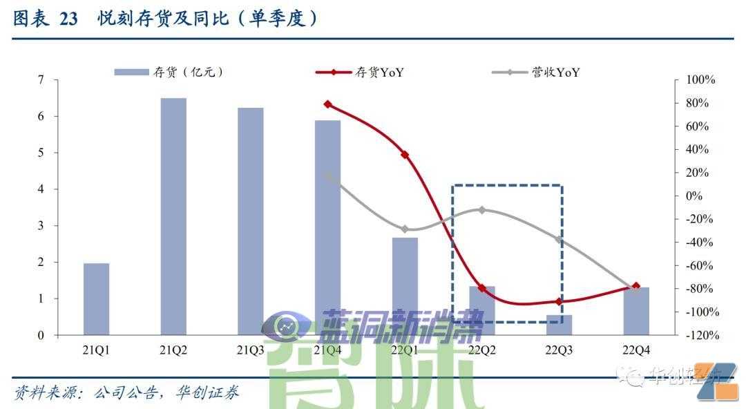 电子烟系列报告一：内销市场——积极的变化在积蓄