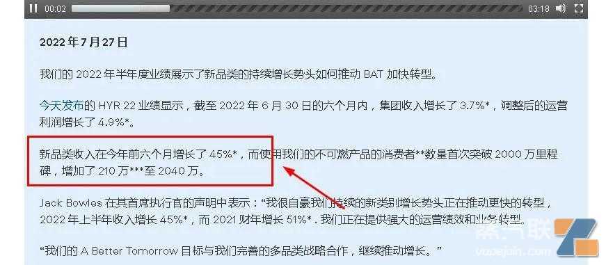 5万张“牌照数”都发出了多少？外国电子烟收入竟然猛增近50%！