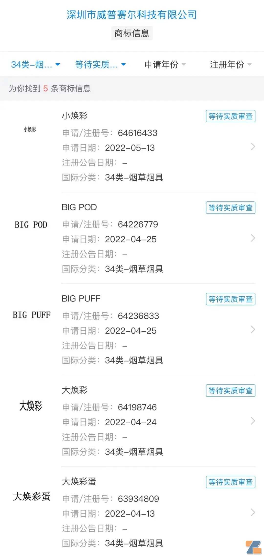 “WEETO”母公司威普赛尔疑似解散，或拥有“大焕彩”等一次性专利