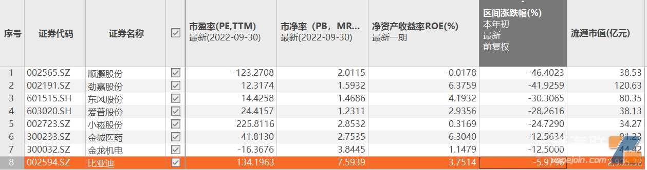 有公司年内跌近70%，电子烟概念还“香”吗？