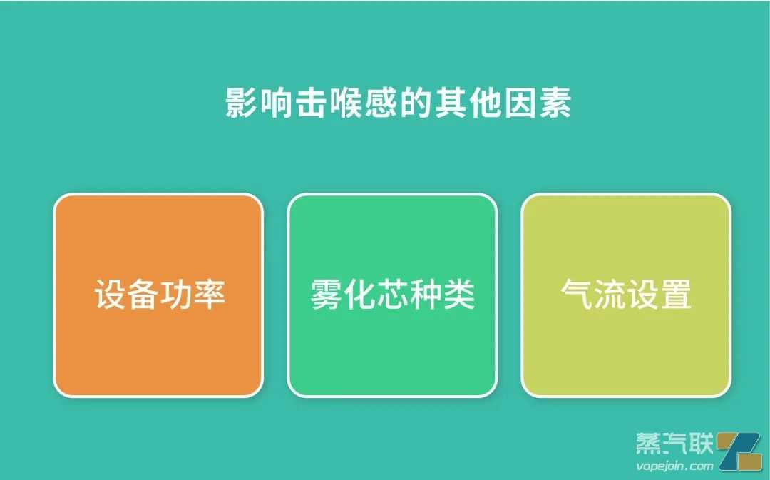 什么是击喉感？影响击喉感的主要因素