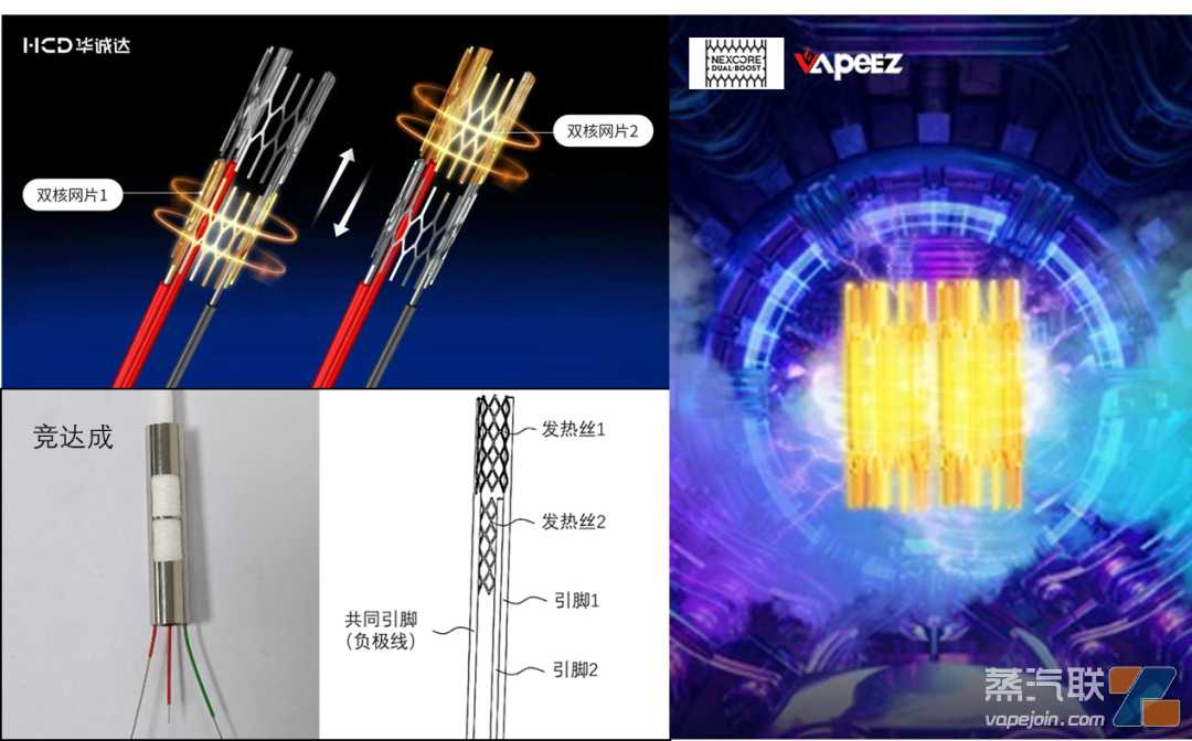 一次性电子烟的热门配置：双网芯，带屏显