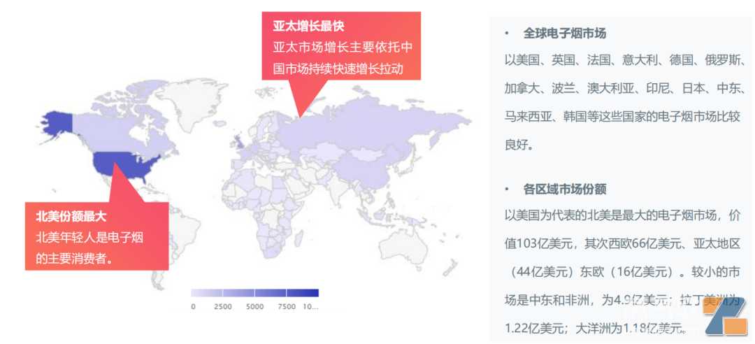 一份竞逐千亿美元市场的解决方案：电子烟出海破圈之道