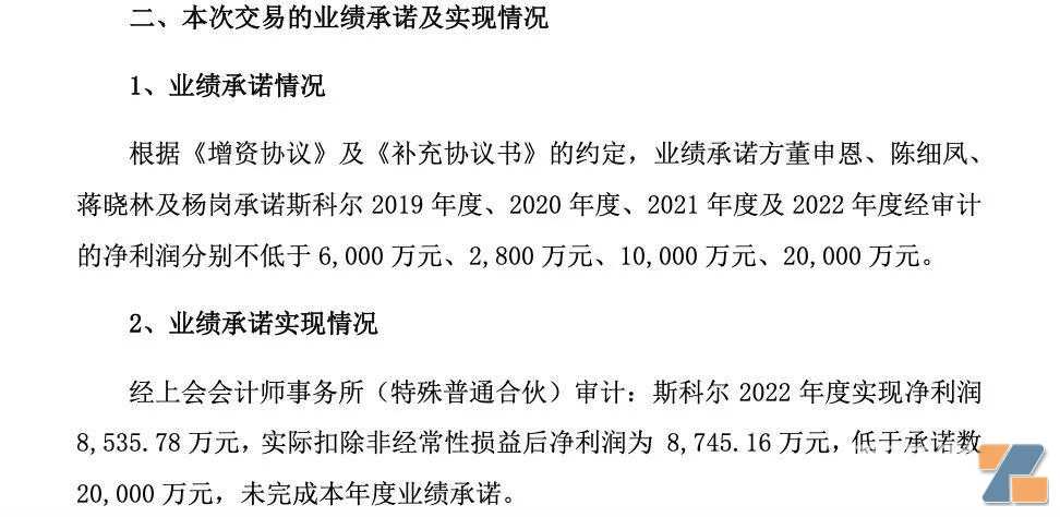 揭秘斯科尔：一季度净利润破亿，超2022全年，冲进英国一次性市场前四