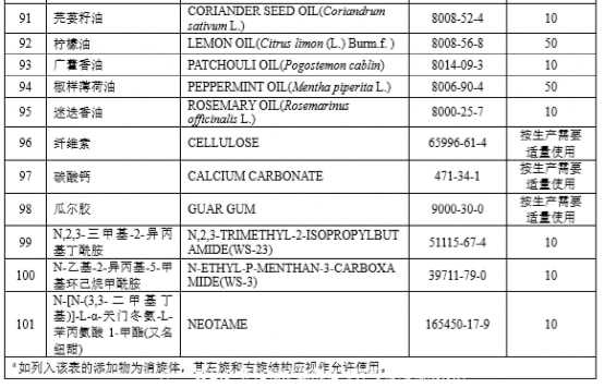 电子烟新国标二要来了，新产品“抢跑”如箭在弦！