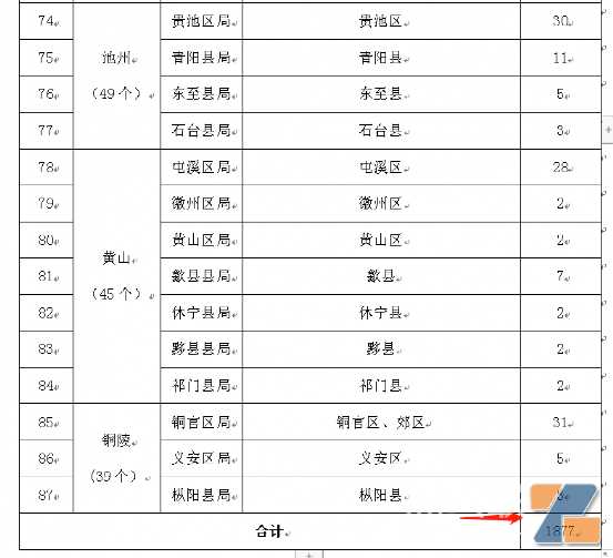 该找路之时？深圳电子烟零售牌照数才1000多张，叫上万家零售怎么办？